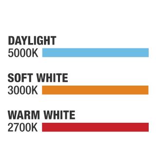 Light with adjustable color temperature