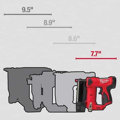 Milwaukee M12 23 Gauge Pin Nailer's small 7.7 inch size compared to competitors.