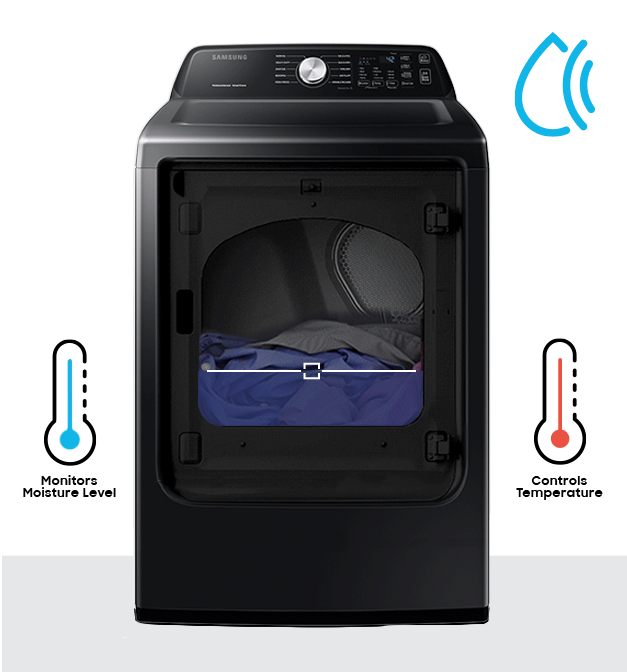 Animated icons indicate how dryer adjusts moisture and temperature settings as needed.