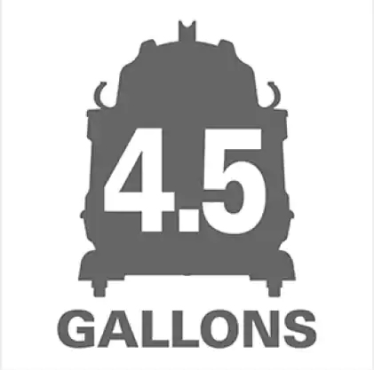 4.5 Gallon Wet/Dry Vac
