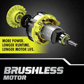 RYOBI Brushless Motor Gif
