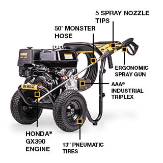 Product Specifications