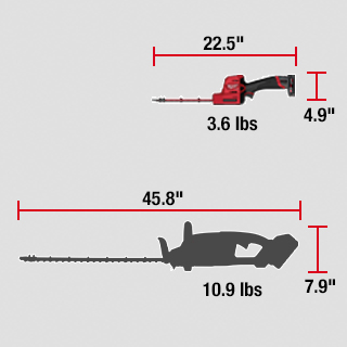 Size comparison of the compact M12 FUEL 8 Inch Hedge Trimmer compared to a standard hedge trimmer