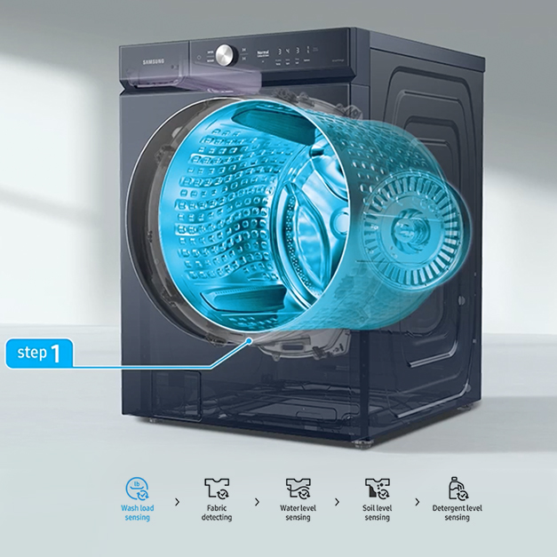 Blue light on internal drum of washer indicates how cycle selection is detected, along with step-by-step detection.