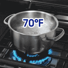 Pot of boiling water on gas cooktop with text animation of 70 degrees ramping up to 212 degrees.