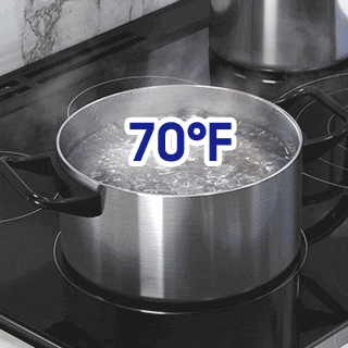 Pot of boiling water on electric cooktop with text animation of 70 degrees ramping up to 212 degrees.