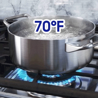 Pot of boiling water on gas cooktop with text animation of 70 degrees ramping up to 212 degrees.